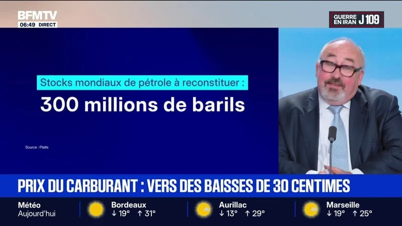 BFM CONSO : PRIX DU CARBURANT, VERS DES BAISSES DE 30 CENTIMES – 16/06