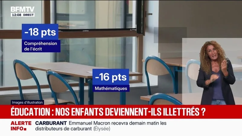 LES RÉSULTATS DE LA FRANCE À L’ÉCOLE PARMI LES PLUS BAS JAMAIS ENREGISTRÉS, SELON L’ENQUÊTE PISA