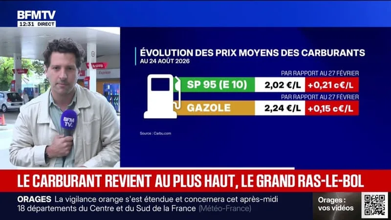 DANS CETTE STATION-SERVICE DES HAUTS-DE-SEINE, LE PRIX AU LITRE DU GAZOLE ET DE L’ESSENCE A DÉPASSÉ LA BARRE SYMBOLIQUE DE DEUX EUROS