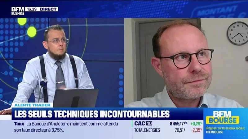 ALERTE TRADERS : LES SEUILS TECHNIQUES INCONTOURNABLES SUR LES MARCHÉS ET LES VALEURS – 18/06