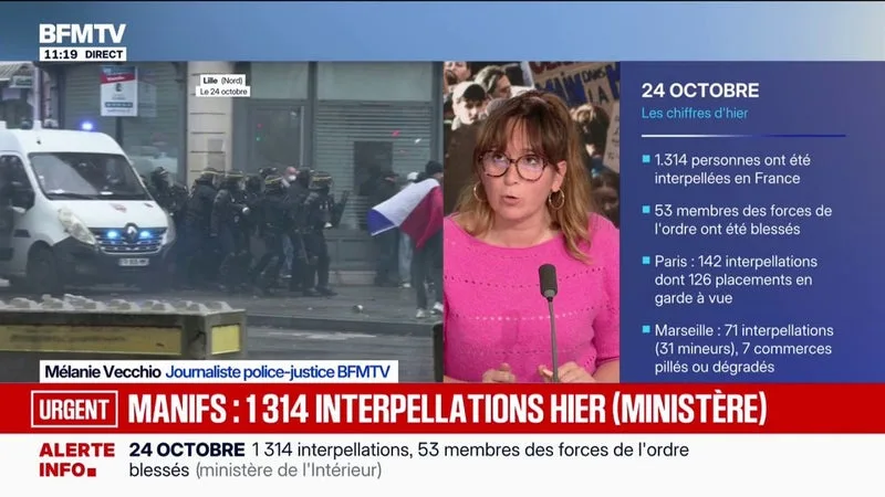 24 OCTOBRE: 1.314 INTERPELLATIONS DANS TOUTE LA FRANCE, 53 MEMBRES DES FORCES DE L’ORDRE BLESSÉS, RAPPORTE LE MINISTÈRE DE L’INTÉRIEUR