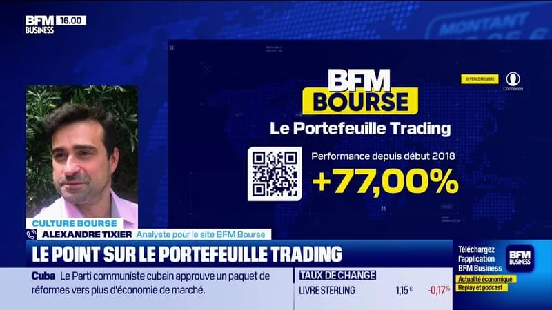 LE POINT SUR LE PORTEFEUILLE TRADING – 18/06