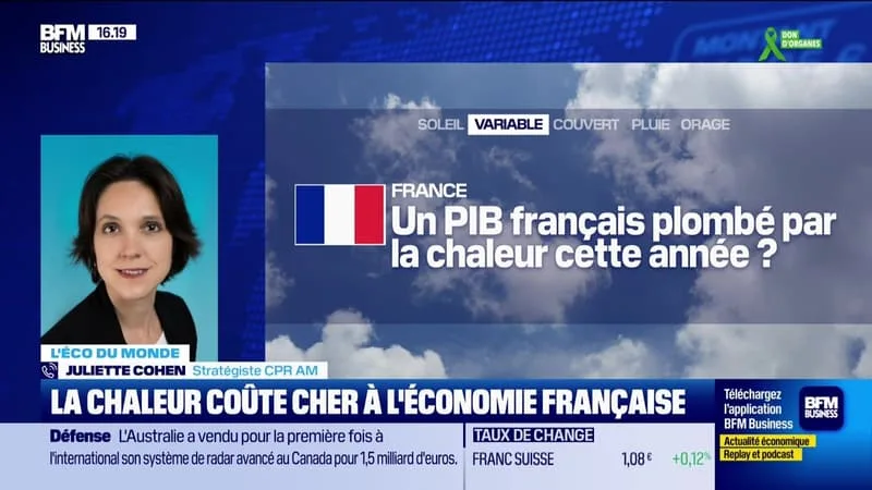 L’ÉCO DU MONDE : LES CONSÉQUENCES DES CANICULES SUR LA CROISSANCE – 22/06
