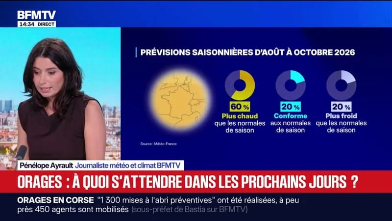 ORAGES: À QUOI S’ATTENDRE DANS LES PROCHAINS JOURS?