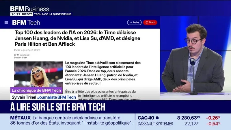 À LIRE SUR LE SITE TECH&CO : TOP 100 DES LEADERS DE L’IA EN 2026, LE TIME DÉLAISSE JENSEN HUANG, DE NVIDIA, ET LISA SU, D’AMD, ET DÉSIGNE PARIS HILTON ET BEN AFFLECK, PAR SYLVAIN TRINEL – 02/09